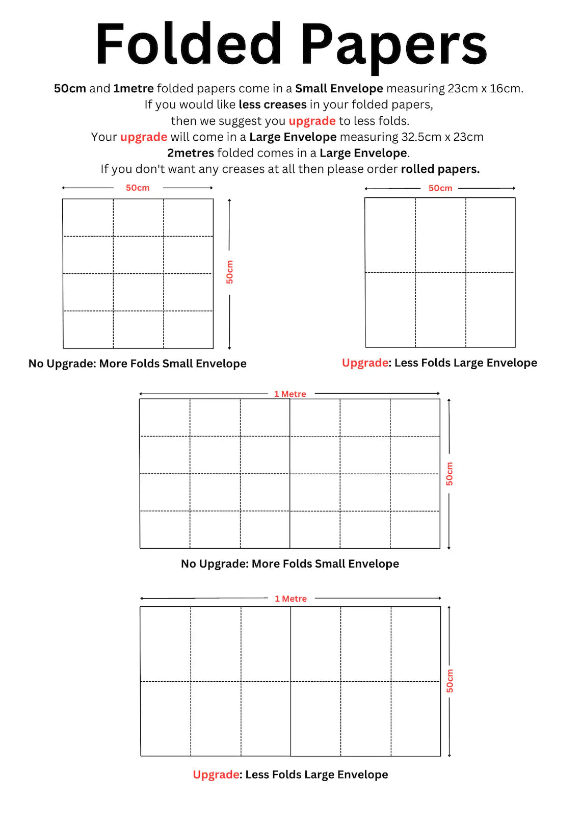 Wrapping Paper Christmas Eco Friendly Wrapping Paper, 100% Recycled & Recyclable, Luxury Kraft gift Wrap, Children’s Xmas Paper, Biodegradab